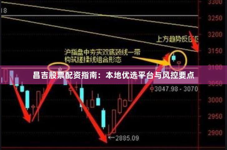昌吉股票配资指南：本地优选平台与风控要点